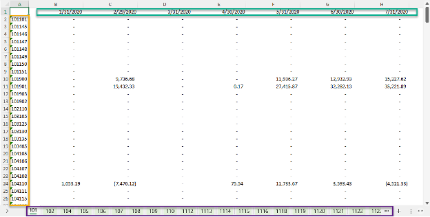 blog-in-excel-power-query-1